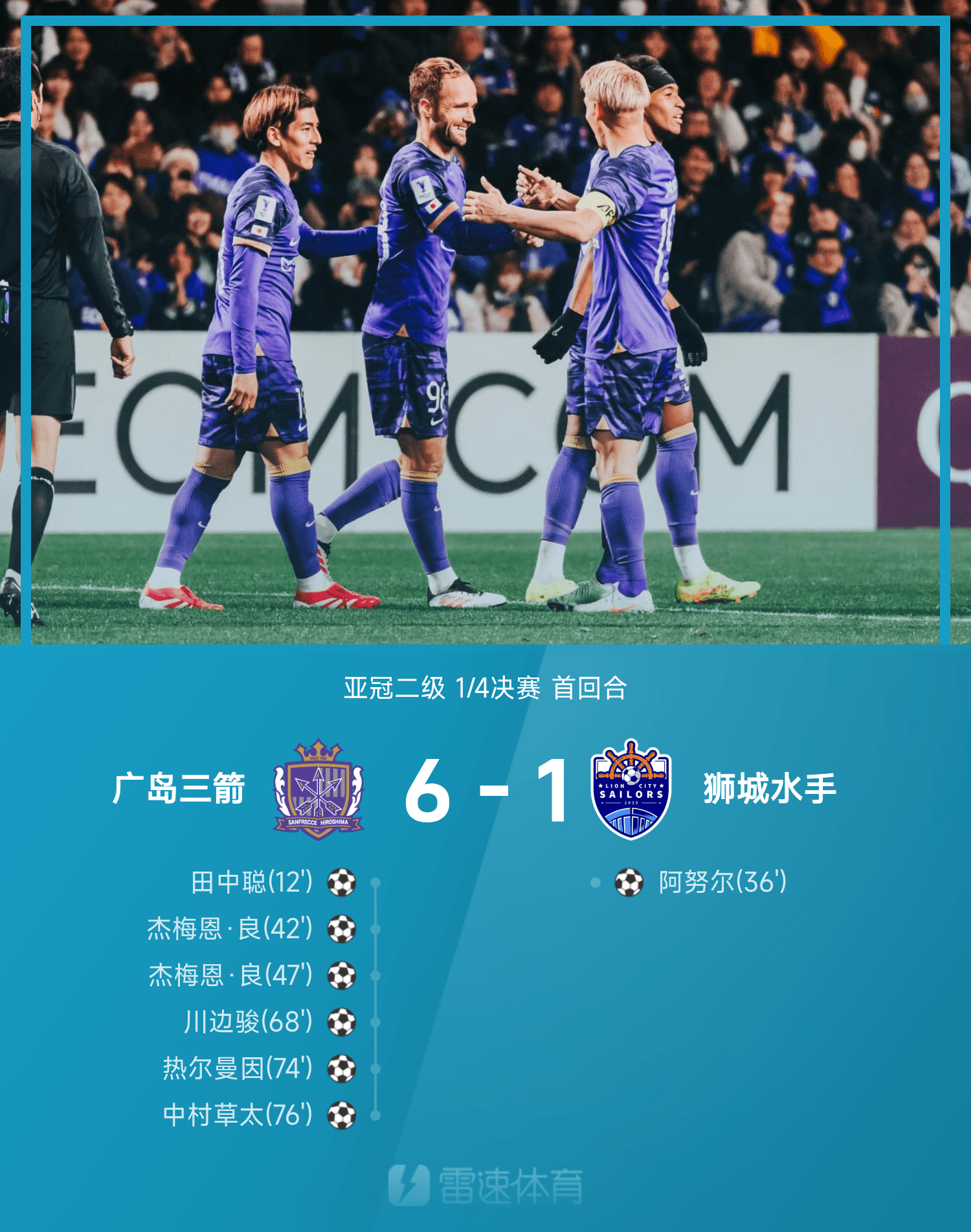 香港球队不敌日本劲旅，亚冠之路梦想破灭的简单介绍