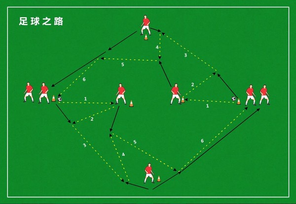 世俱杯参赛资格-球队防守端表现受益传控战术