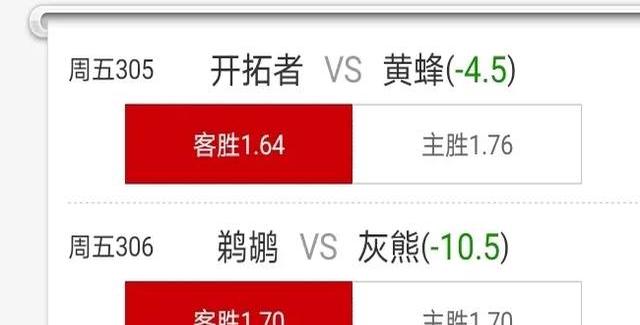 包含灰熊战胜黄蜂，连胜场数达到五场的词条