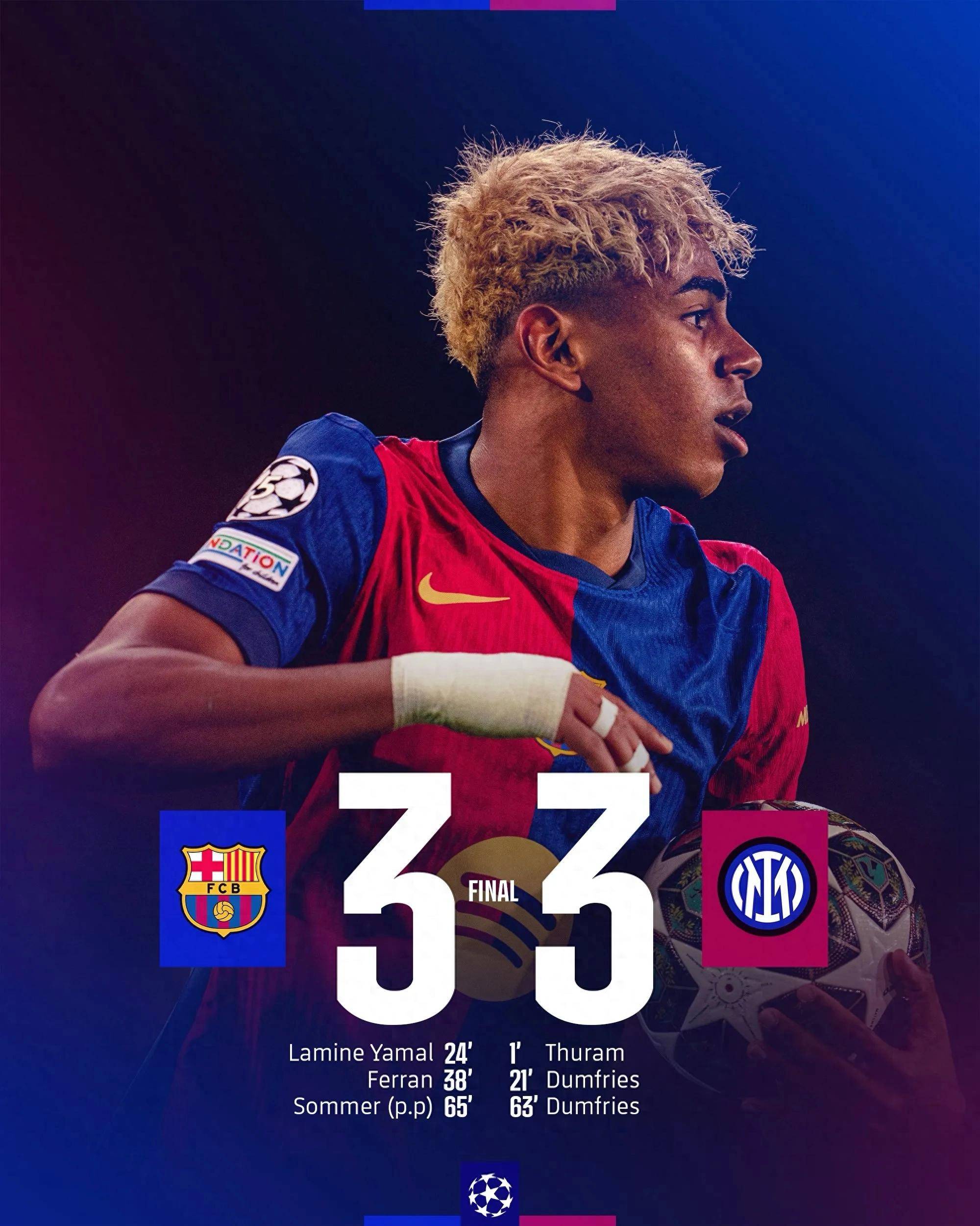 世俱杯分组-巴塞罗那状态回升，进攻火力强大