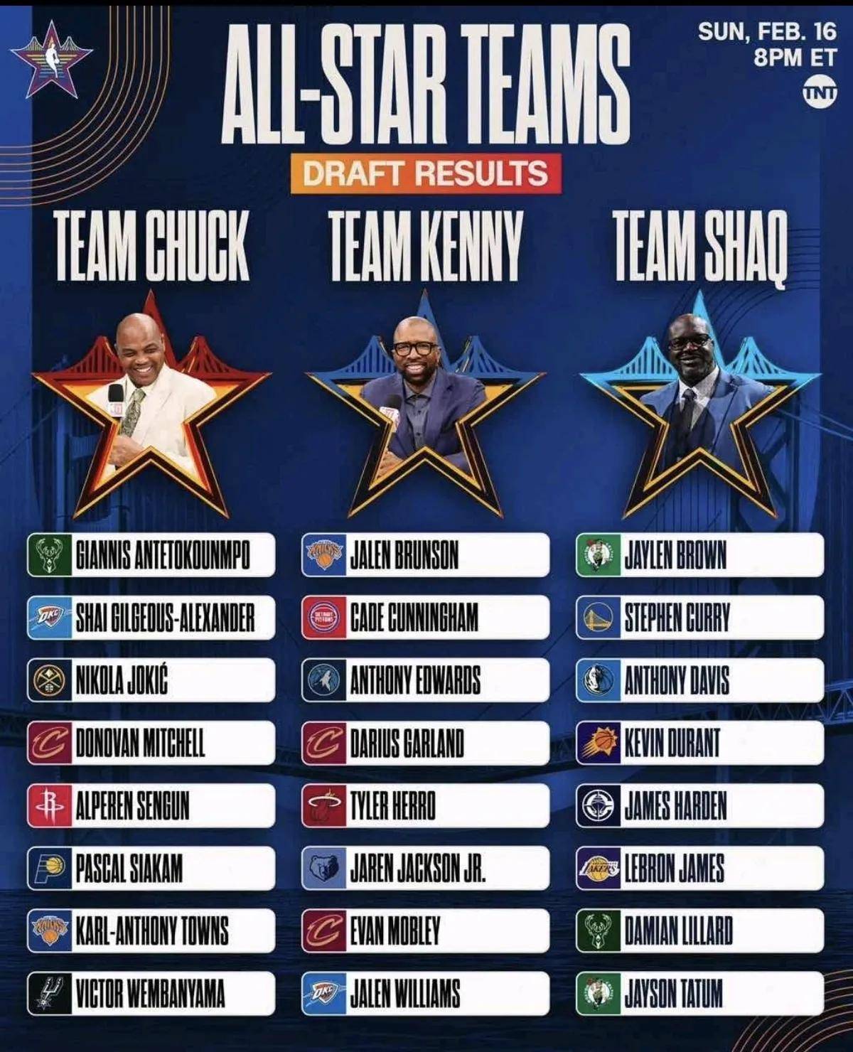 世俱杯决赛-NBA选秀大会将如期举行，各队密集搜寻未来之星