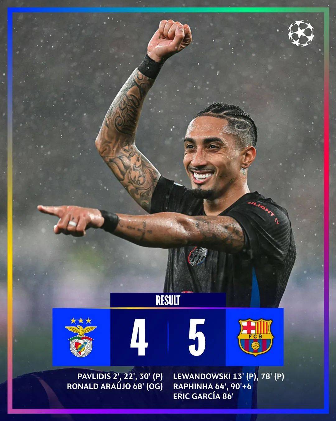 巴萨智取对手，轻松获胜巩固联赛领先的简单介绍